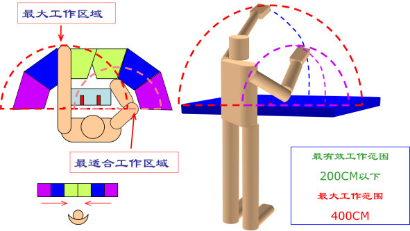 动作分析.jpg