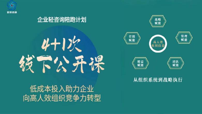 改善工作行为方式，突破提升工作效率的3大技巧(图4)