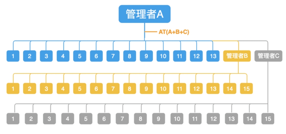 微信截图_20240521135230.png