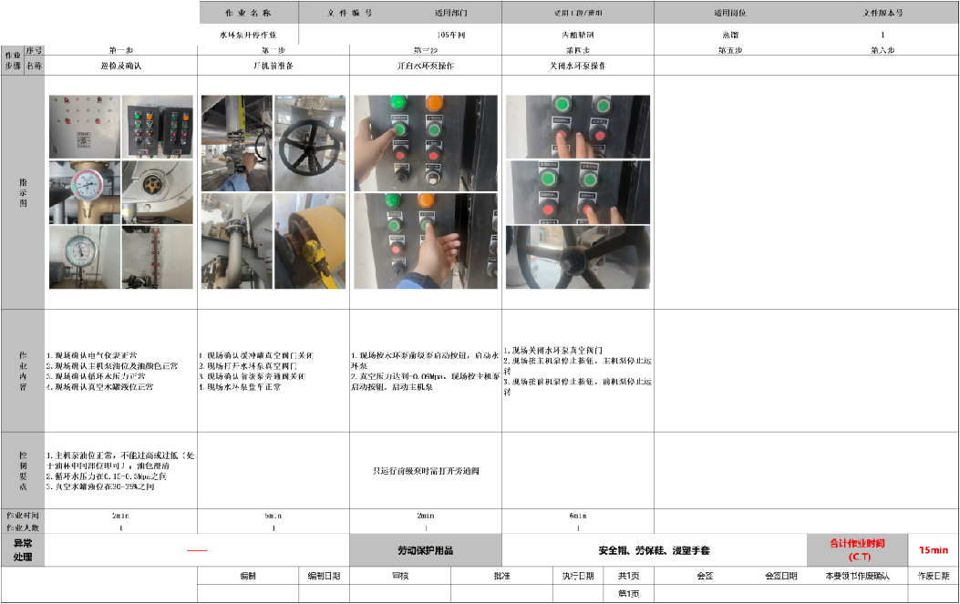 标准作业要领书(图4)