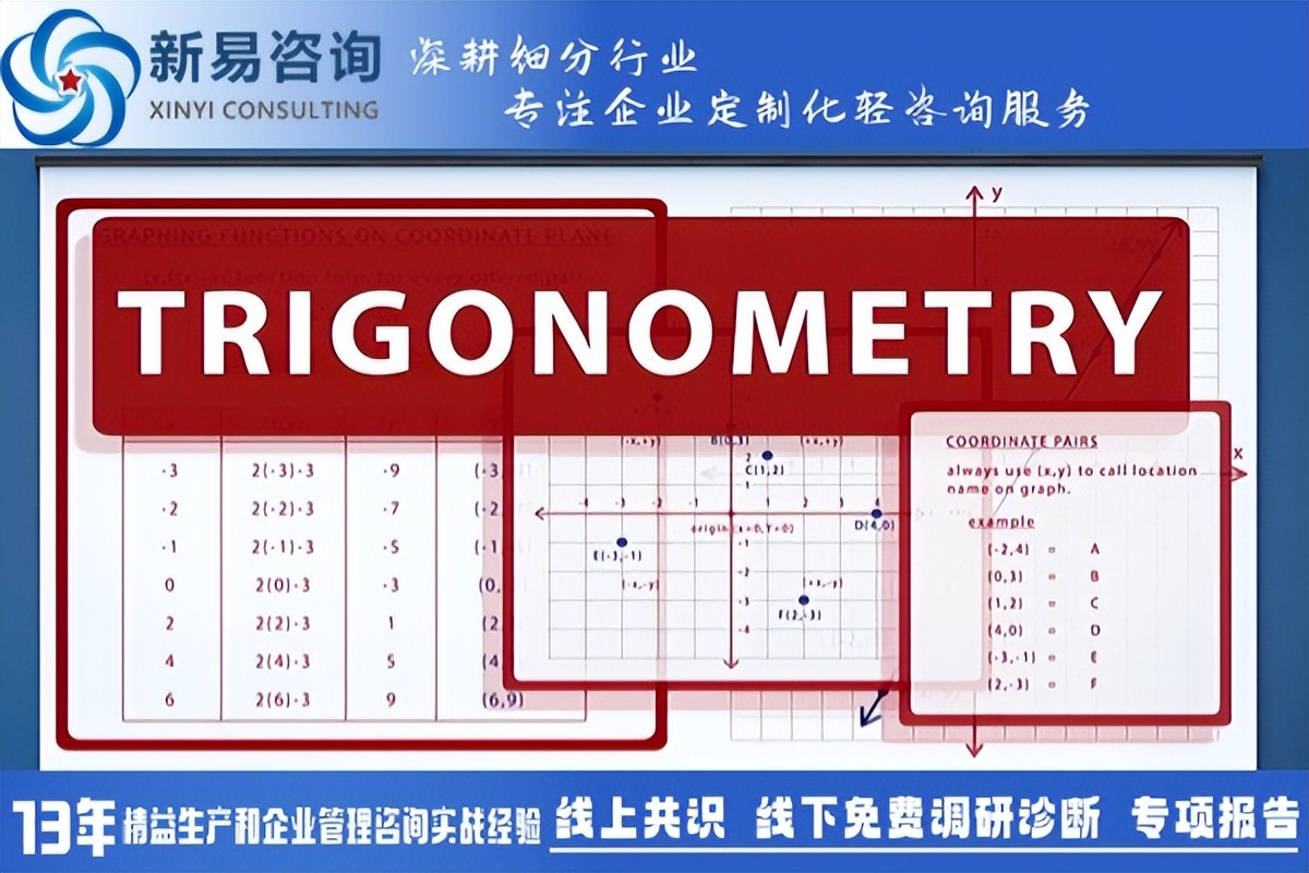 如何实现目标：定计划、抓执行(图1)