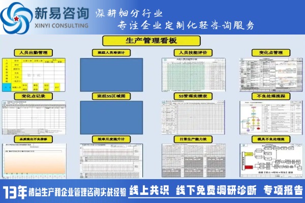 根据企业现状如何来选择精益生产工具？(图2)