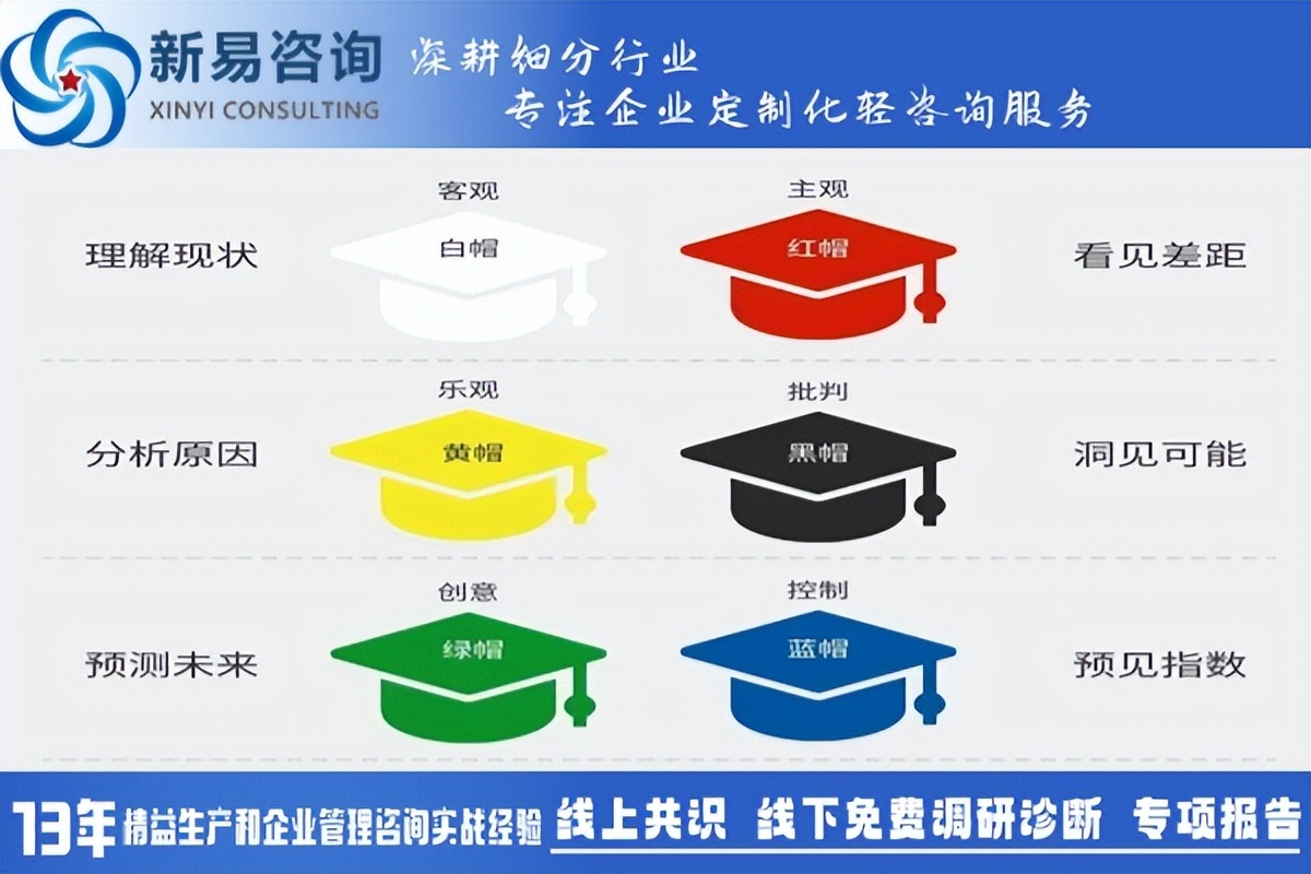 团体合作总有各种问题怎么办？(图2)