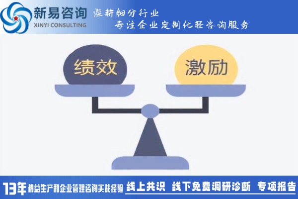 如何通过绩效咨询提升企业的整体运营效率？(图1)