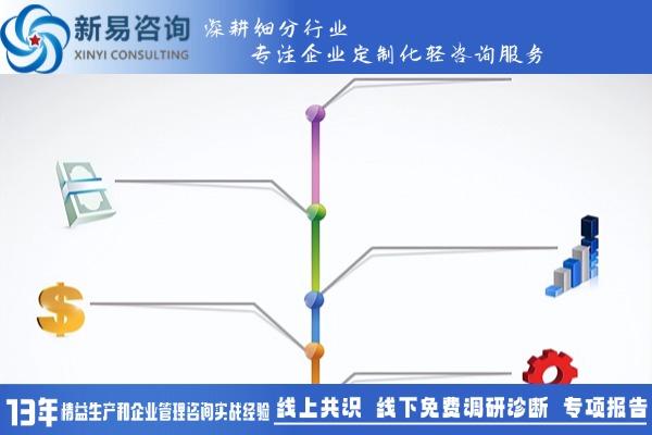 解锁人才密码：企业如何精准评估员工潜力与实力？(图3)