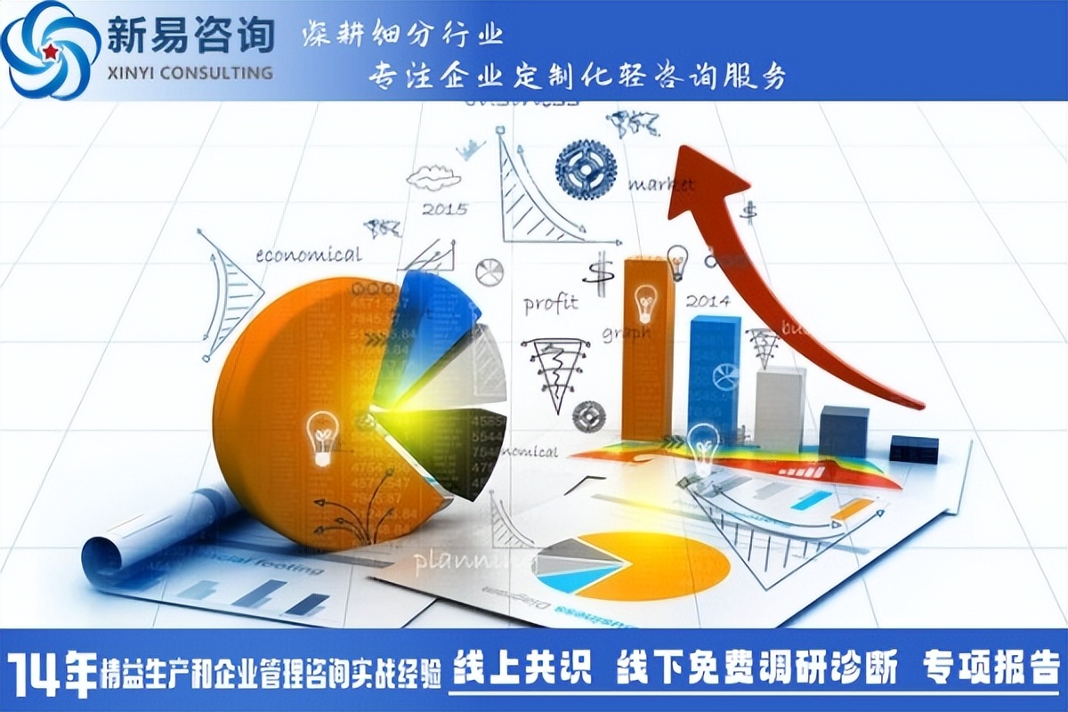 年终汇报：拥有以下逻辑结构，让你的汇报脱颖而出(图3)