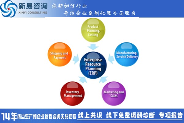 打破认知局限:精益,企业全方位提升的“密码”(图2) 打破认知局限:精益,企业全方位提升的“密码”(图2)