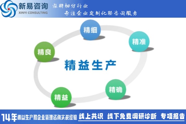 企业如何打造精益管理推进机构？(图2)