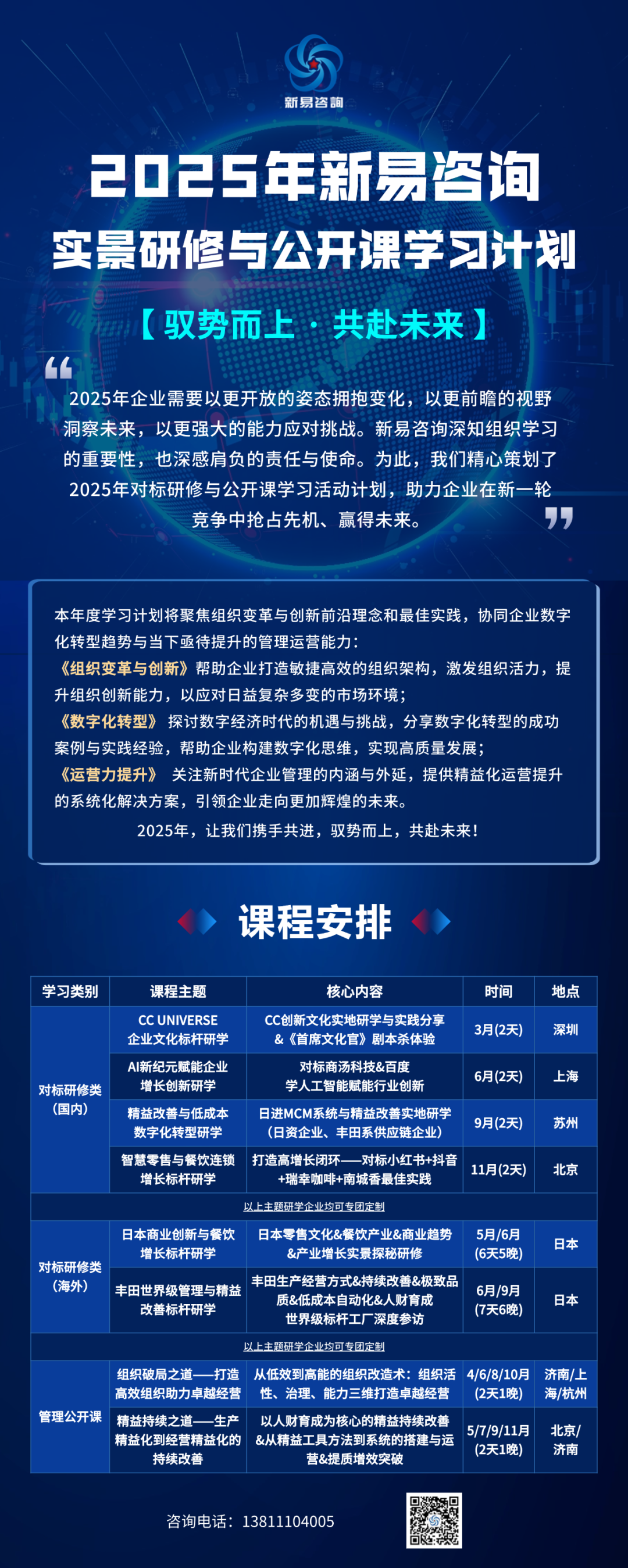 2025年新易咨询标杆游学与公开课培训计划(图1)