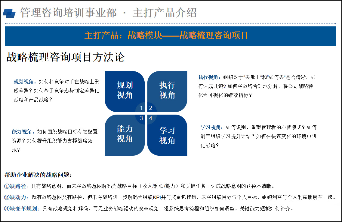 战略梳理(图1) 图片1.jpg