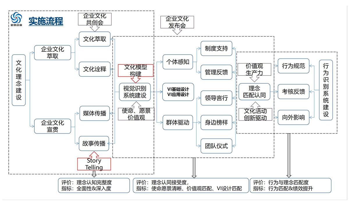 文化建设(图1) 图片1.jpg