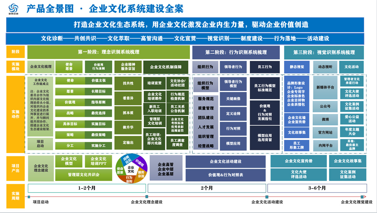 文化建设(图2) 图片2.jpg