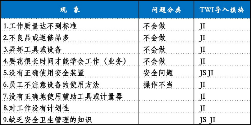 交期管理(图5)
