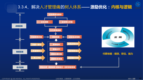 人力资源(图1) 图片1.png