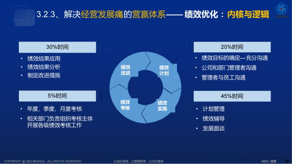 人力资源(图2) 图片2.png
