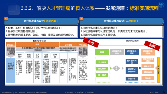 人力资源(图3) 图片3.png