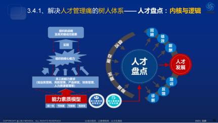 人力资源(图4) 图片4.png