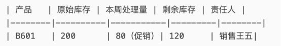 绩效管理 绩效管理