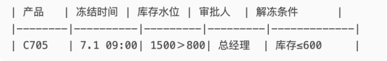 绩效管理 绩效管理