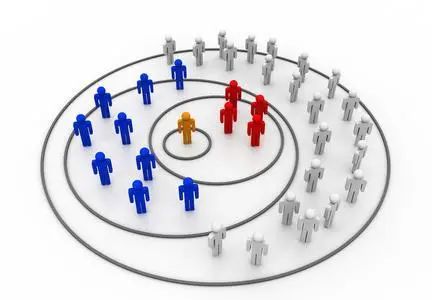 绩效薪酬 绩效薪酬