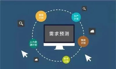 供应链的“生死线”:需求预测如何搞定?(图1) 供应链的“生死线”:需求预测如何搞定?(图1)