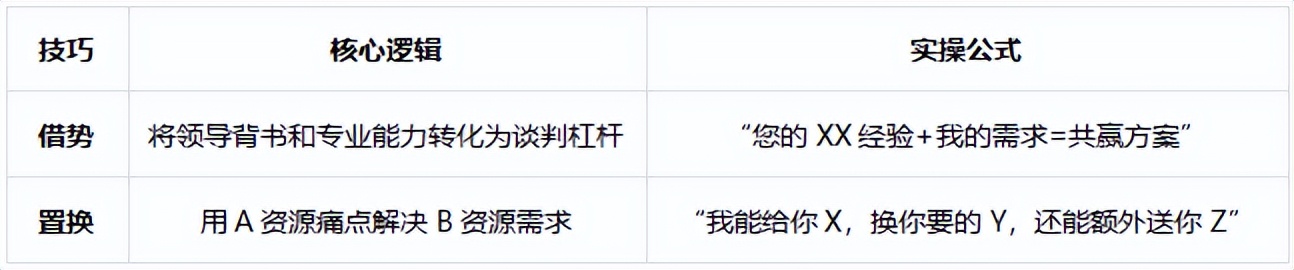 《长安的荔枝》:被领导逼疯的小吏,用“结构化思维”把烂牌打成了王炸(图5) 《长安的荔枝》:被领导逼疯的小吏,用“结构化思维”把烂牌打成了王炸(图5)