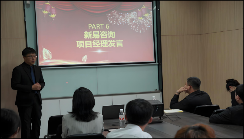 香河明琚家具有限公司&新易咨询精益管理&组织优化项目正式启动(图7) 香河明琚家具有限公司&新易咨询精益管理&组织优化项目正式启动(图7)