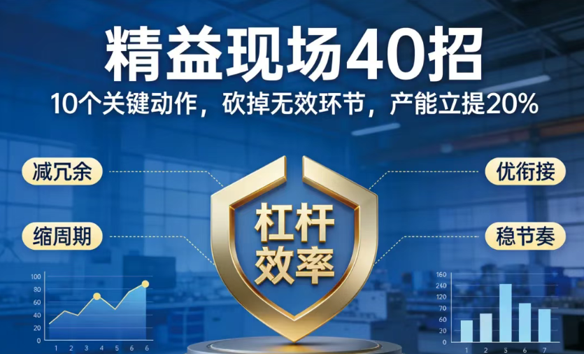 【精益现场40招】降本增效篇|10个关键动作,产能立提20%(图1) 【精益现场40招】降本增效篇|10个关键动作,产能立提20%(图1)