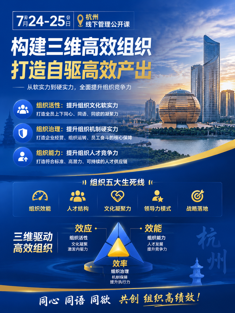 打造高效团队:管理者必备的5项核心能力(图2) 打造高效团队:管理者必备的5项核心能力(图2)