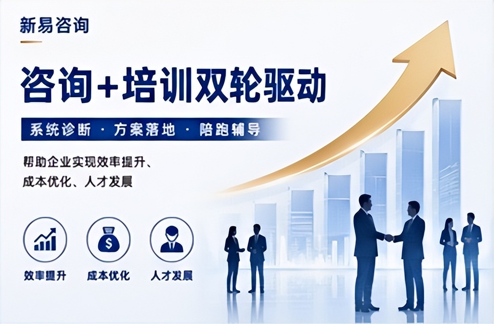 薪酬体系设计咨询核心6要素,留住核心骨干员工(图1) 薪酬体系设计咨询核心6要素,留住核心骨干员工(图1)